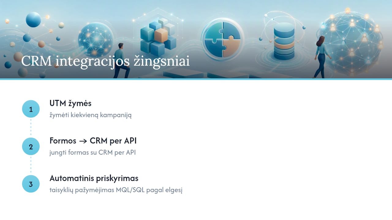 CRM integracija trijų žingsnių etape