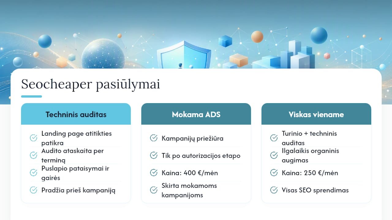 Kaip Seocheaper padeda paruošti Meta kampaniją finansų sektoriui — overview diagram